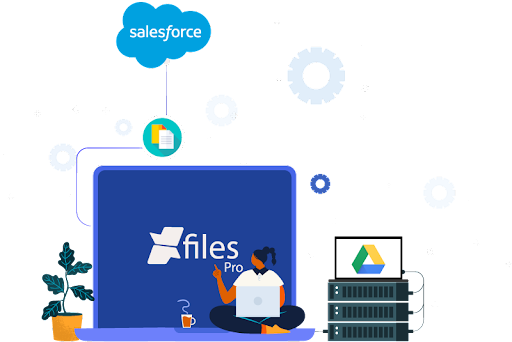 Salesforce-Google (Team) Drive Collaboration