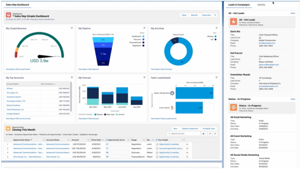 With Salesforce Sales Cloud, you can have a complete view of your sales team for easy access which makes document generation easy.