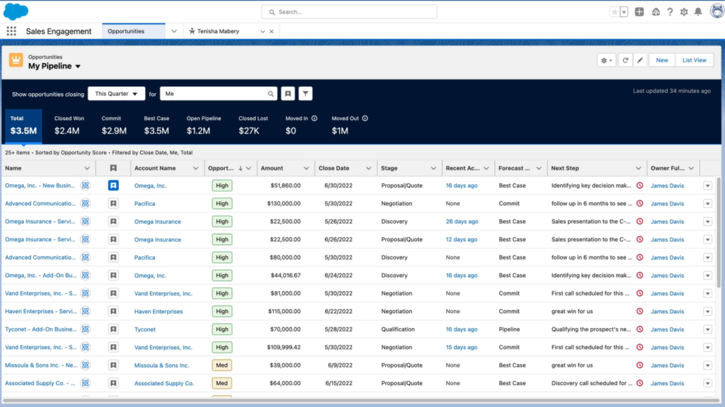 The sales opportunities are clearly distinguished in the layers of high, medium, and low as per the Einstein analytics in Salesforce Sales Cloud