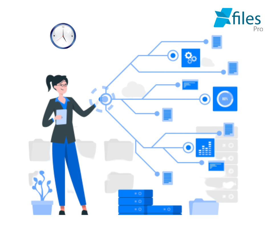 Storing Salesforce files externally in SharePoint with XfilesPro