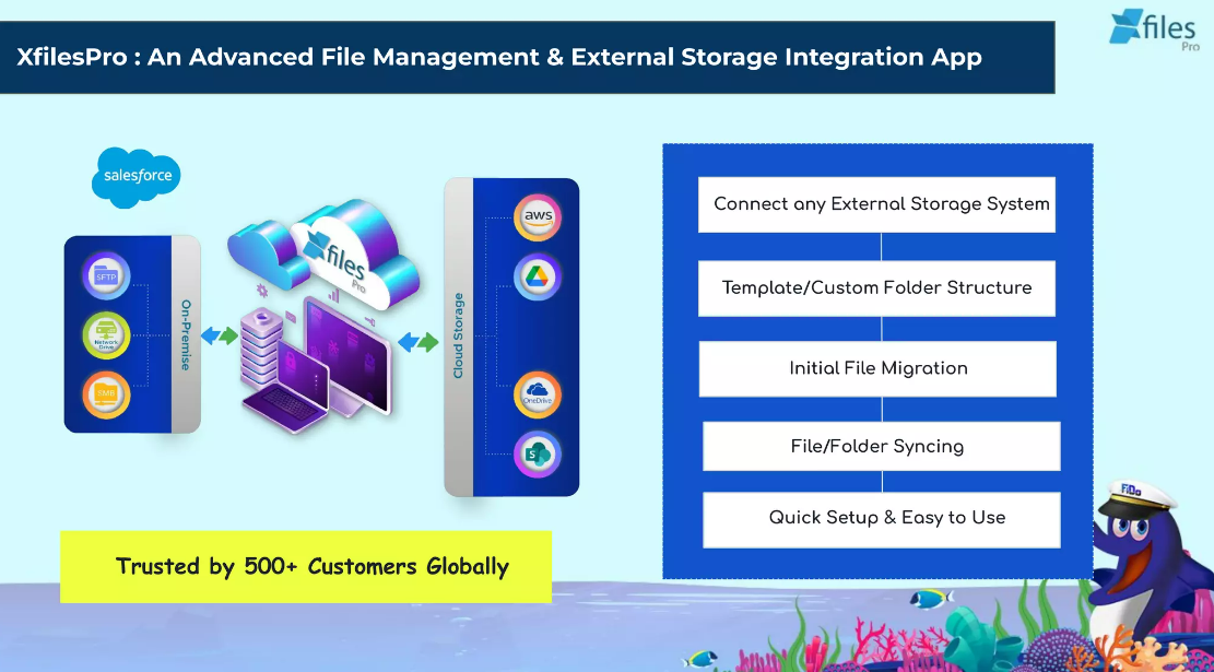 How to manage Salesforce files with XfilesPro