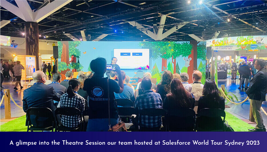 Team DataArchiva hosting the Theatre Session at Salesforce World Tour Sydney 2023