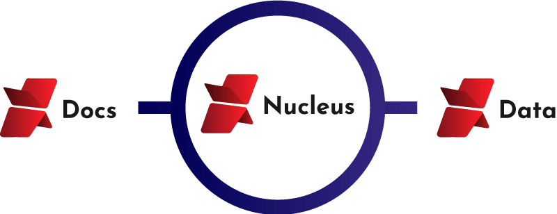 X-Nucleus, the single platform for data and file management is formed by X-Docs and X-Data