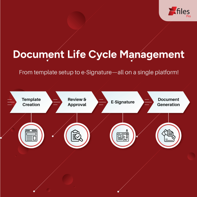 Automate Document Generation In Salesforce