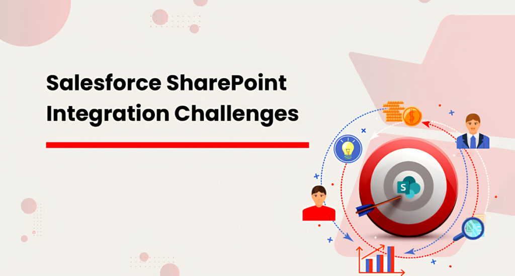 Salesforce SharePoint Integration Challenges